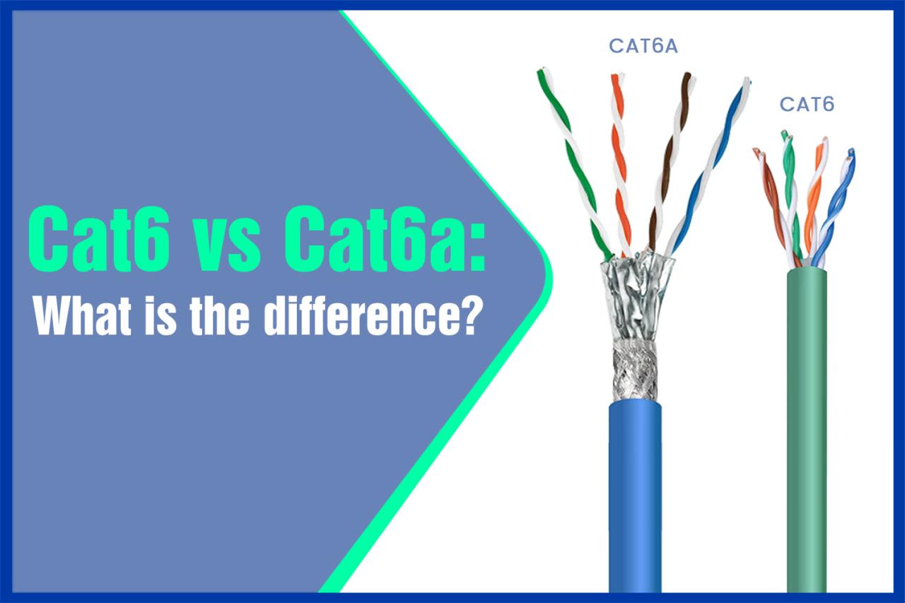 Cat6 Vs Cat6A: What'S The Difference? – Vcelink