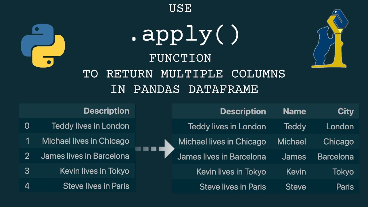 How To Use Apply() Function To Return Multiple Columns In Pandas Dataframe  - Youtube