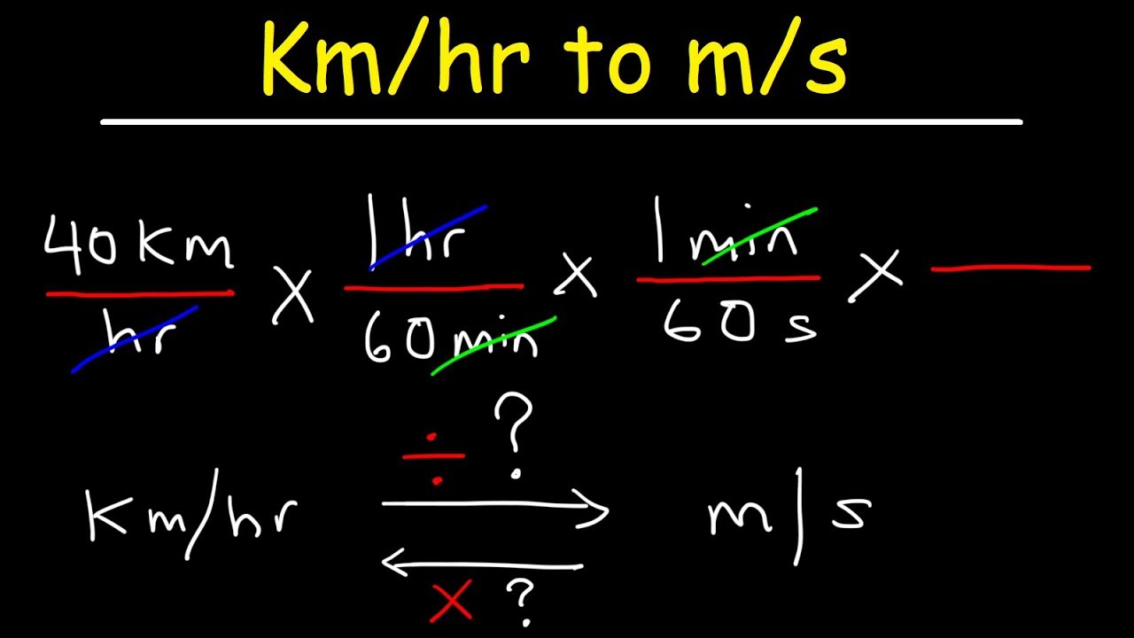 How To Convert From Km/Hr To M/S And M/S To Km/Hr - With Shortcut! - Youtube