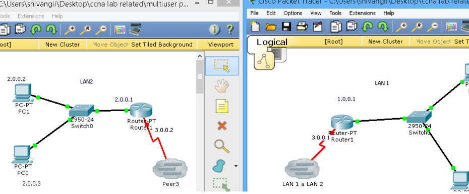 Multiuser Connection Lab In Cisco Packet Tracer | Learn Linux Ccna Ceh Ipv6  Cyber-Security Online