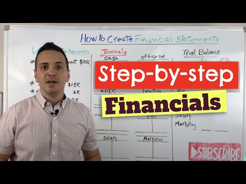 How to create Financial Statements from scratch! A step-by-step guide!